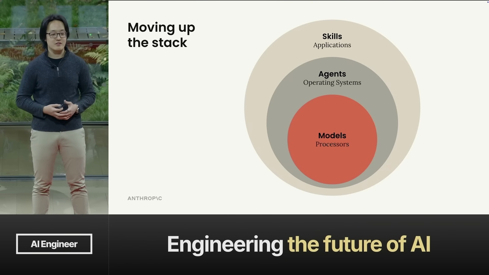 別再打造 Agent 了，打造 Skills 吧 — Anthropic 演講重點整理